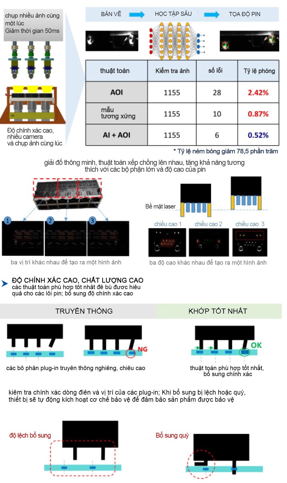 智能高速插件機.jpg