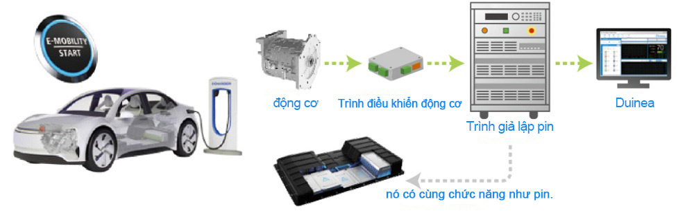 電池模組自動(dòng)測(cè)試系統(tǒng)1.jpg